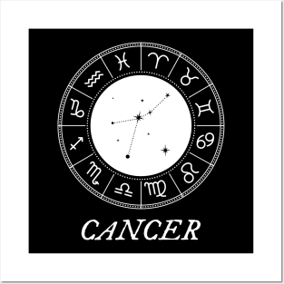 Cancer Zodiac Sign Design With Constellation Posters and Art